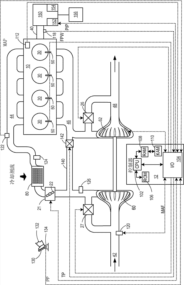 Method and system to control vehicle operation