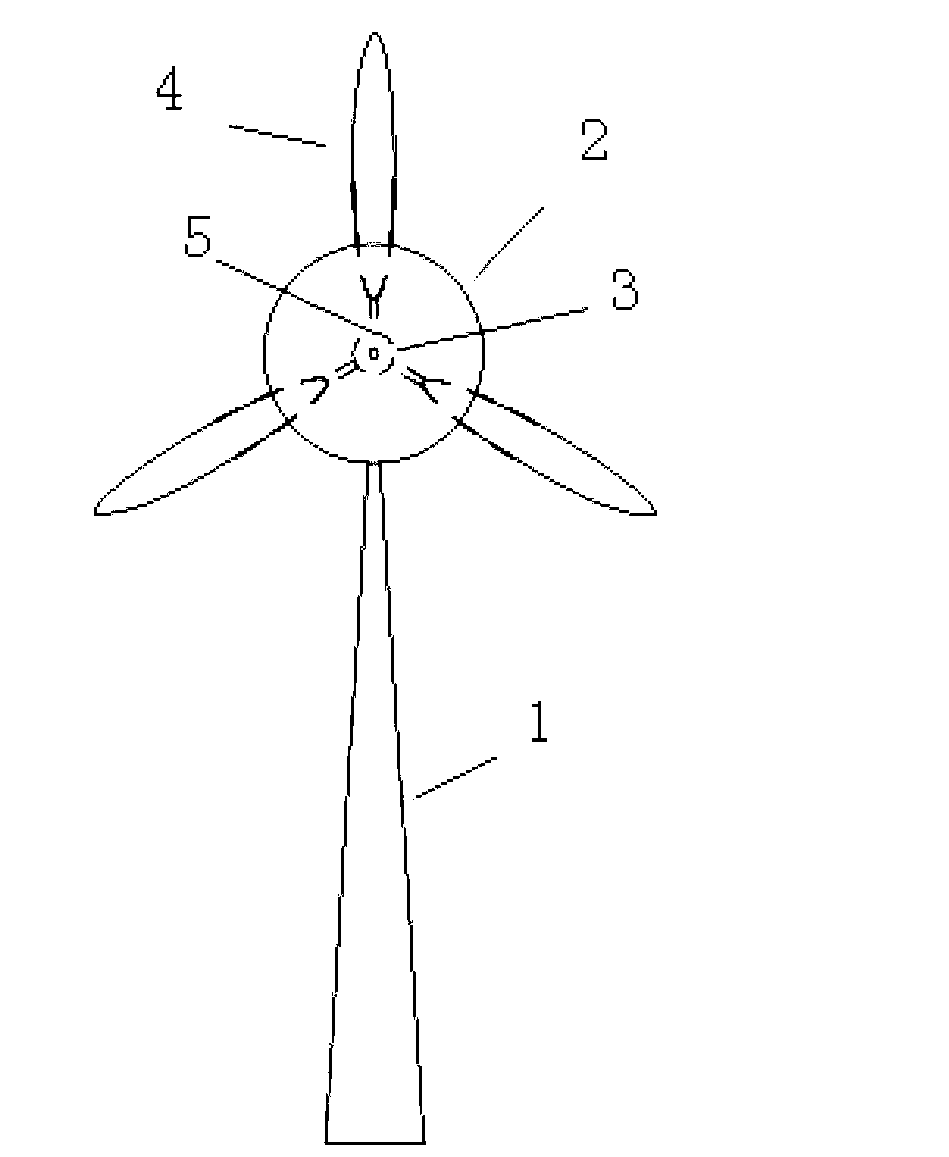 wind-generating-set-with-expandable-working-wind-speed-range-eureka