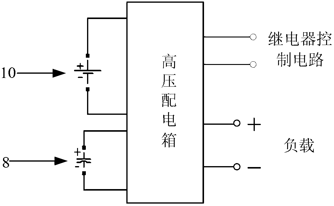 Active control type hybrid power system for pure electric bus and control method of active control type hybrid power system