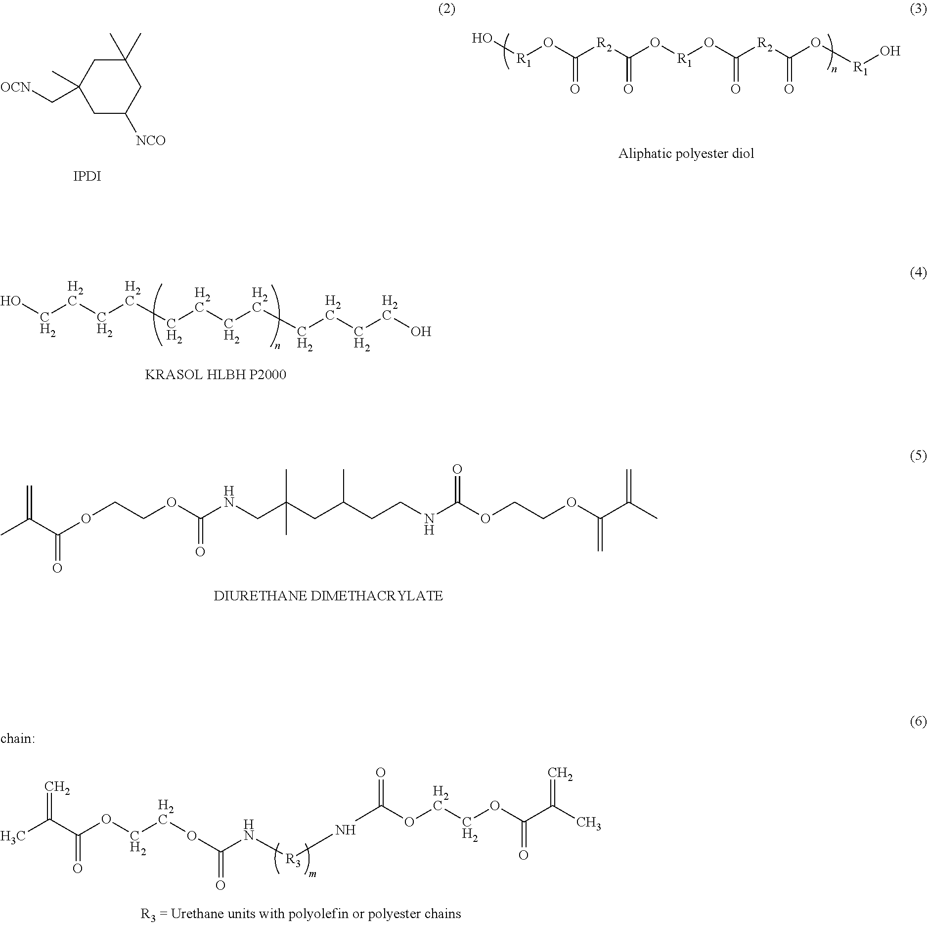 Radically Curable Urethane Dimethacrylates and Compositions Thereof for Tougher Dental Prosthetics