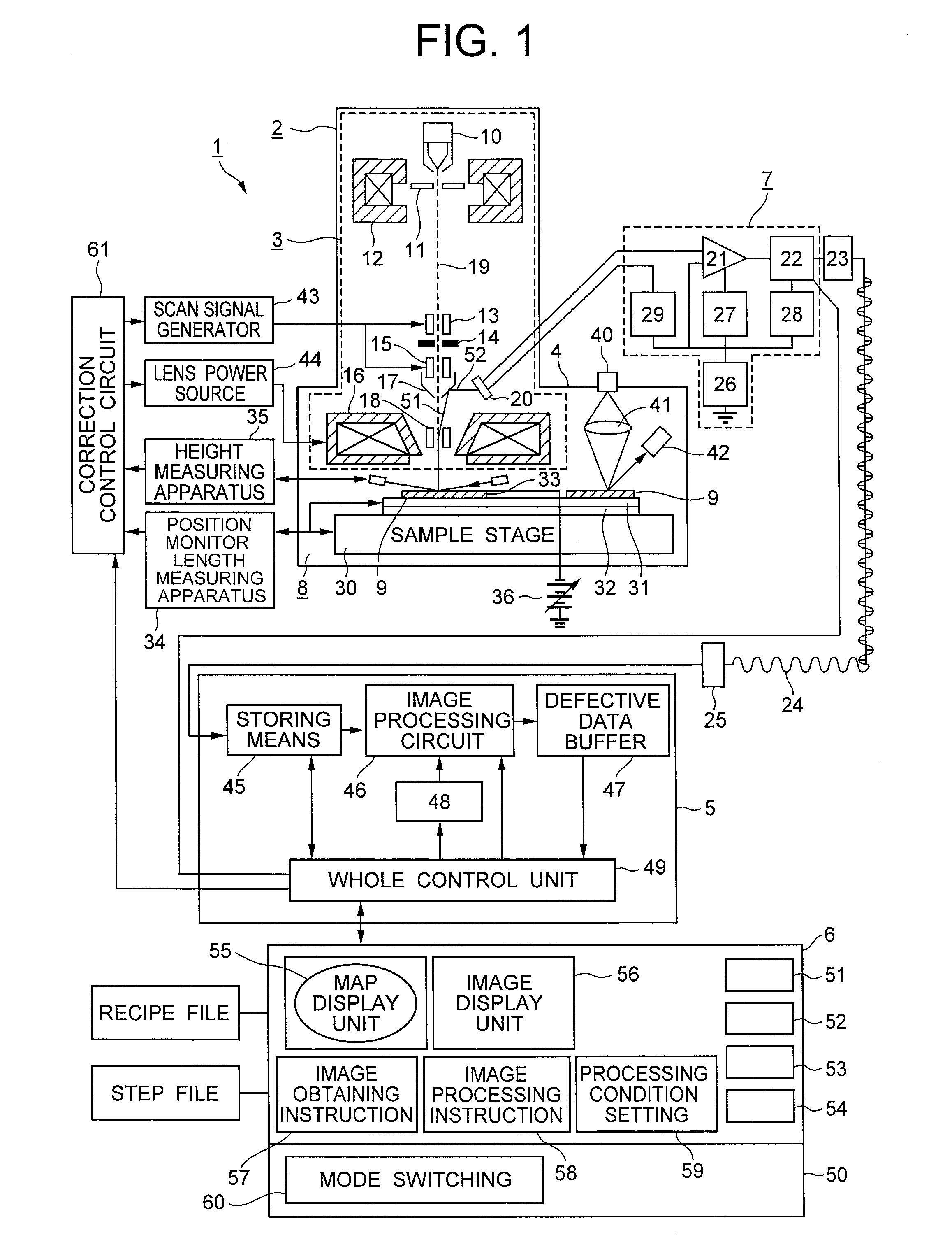Inspection apparatus for inspecting patterns of a substrate