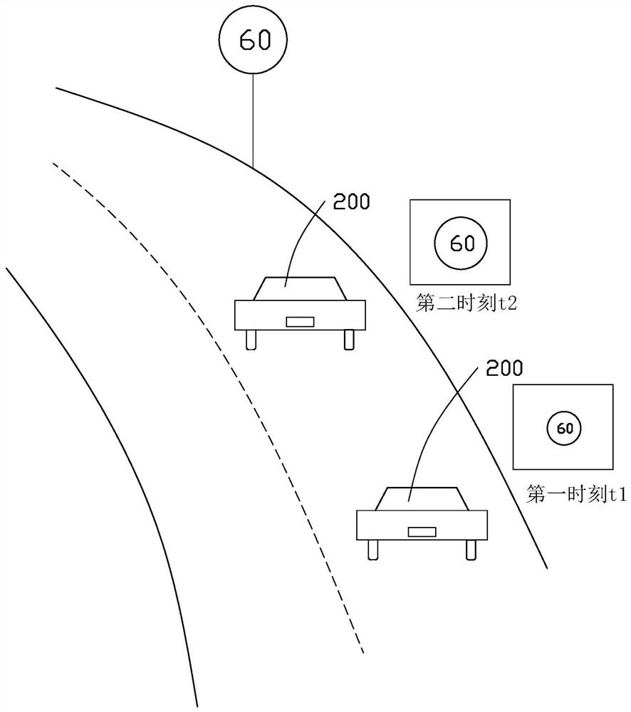 Auxiliary driving device and method and computer readable storage medium