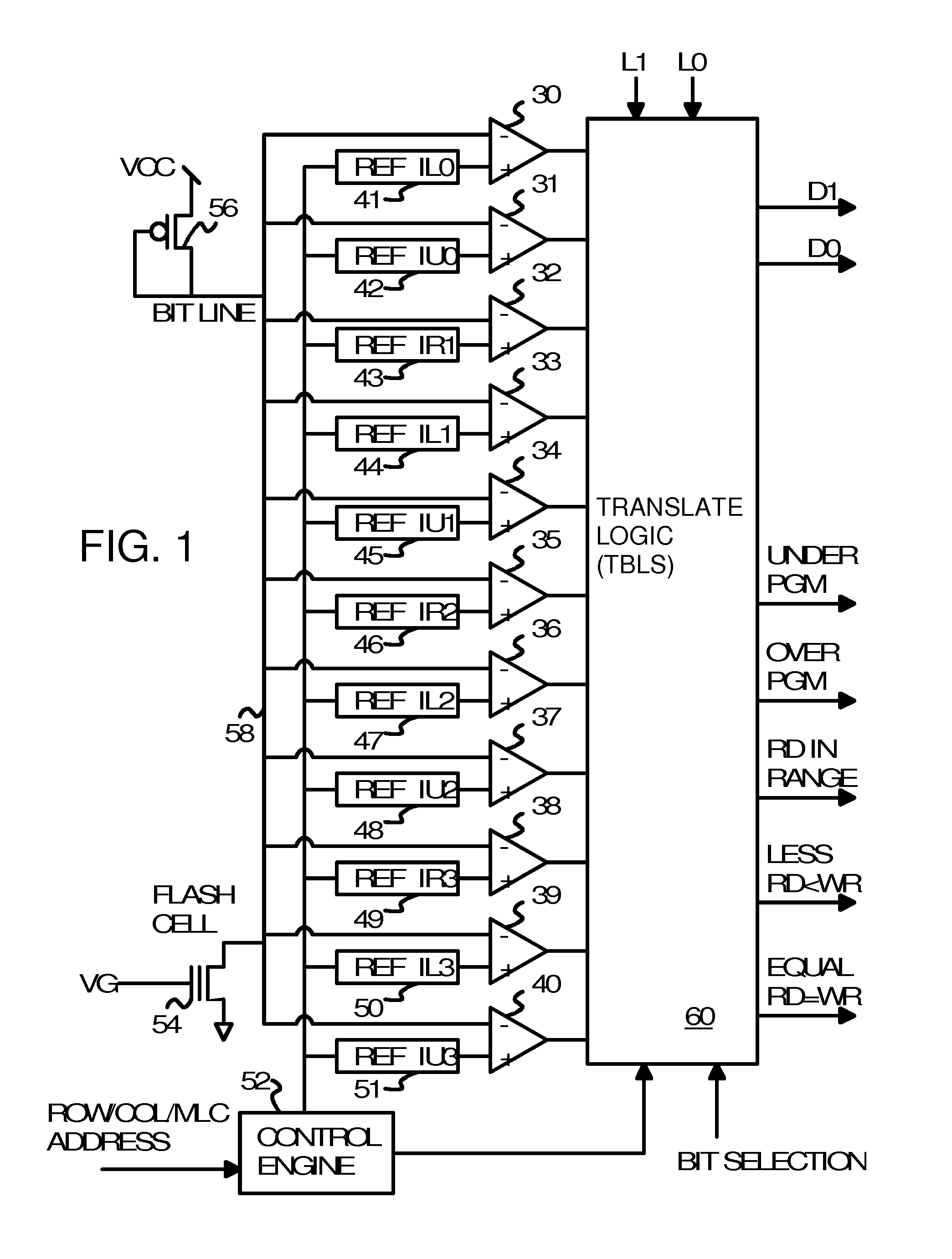 Endurance and retention flash controller with programmable binary-levels-per-cell bits identifying pages or blocks as having triple, multi, or single-level flash-memory cells