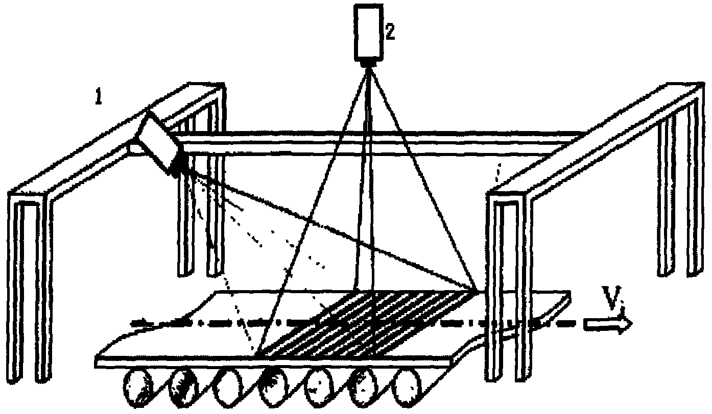 Strip-steel flatness measuring method based on single-step phase-shift method