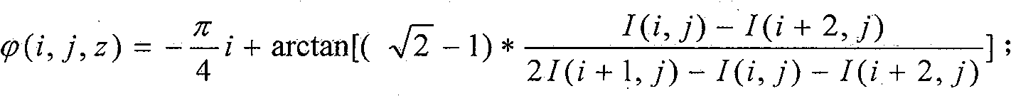 Strip-steel flatness measuring method based on single-step phase-shift method