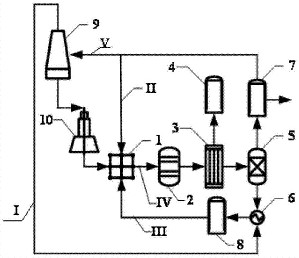 A ccus system based on gas lift method and its application