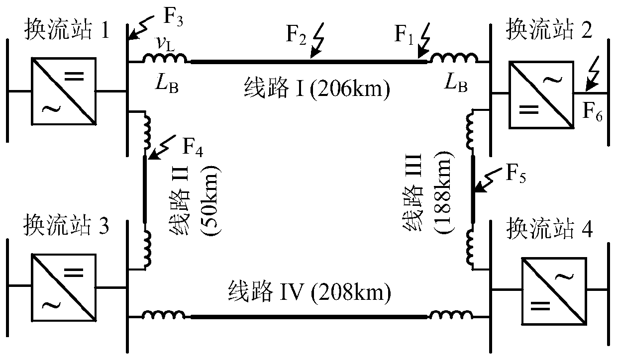 Multi-terminal flexible DC grid longitudinal protection method and system based on current-limiting inductor voltage polarity