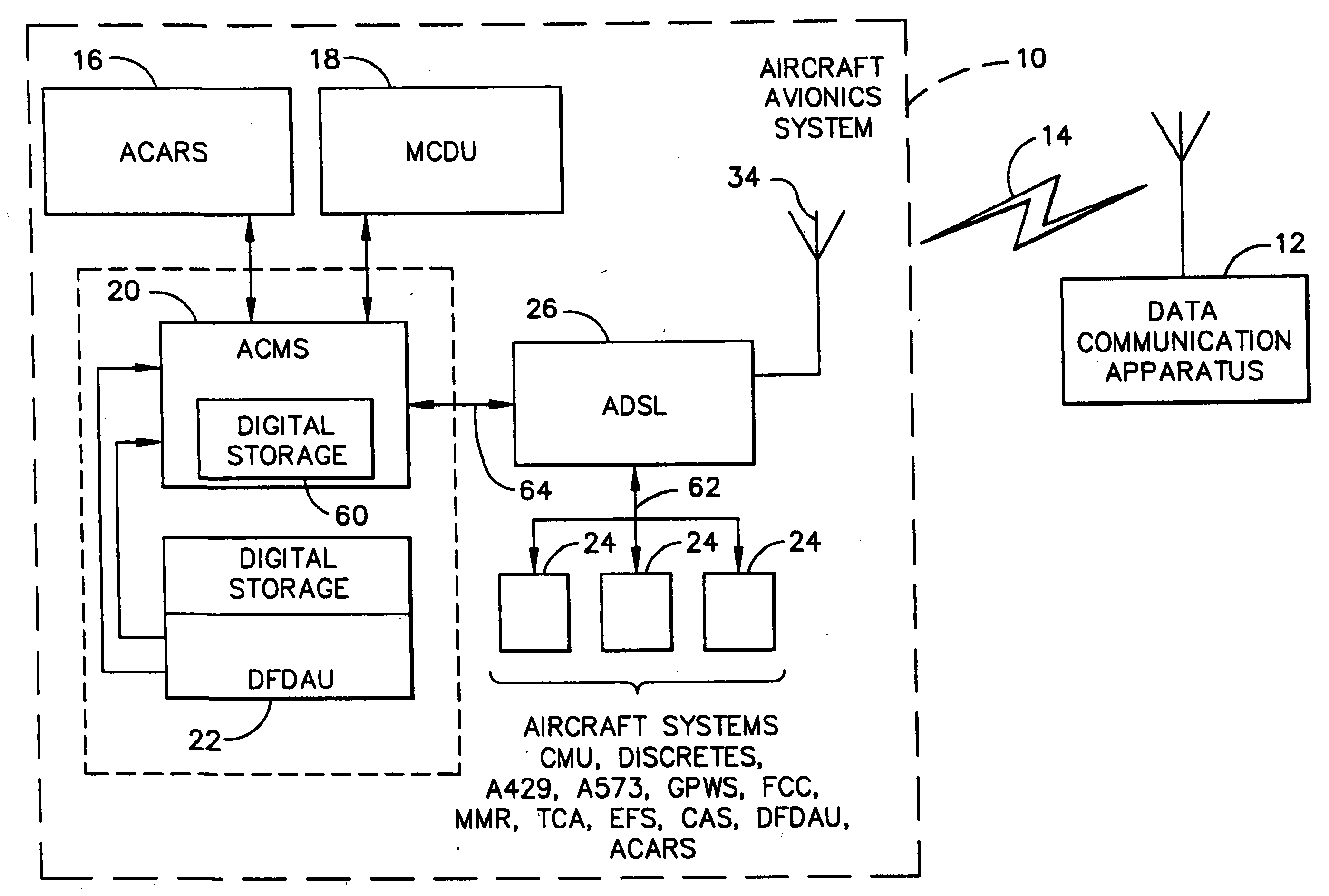 Methods and apparatus for wirelss upload and download of aircraft data