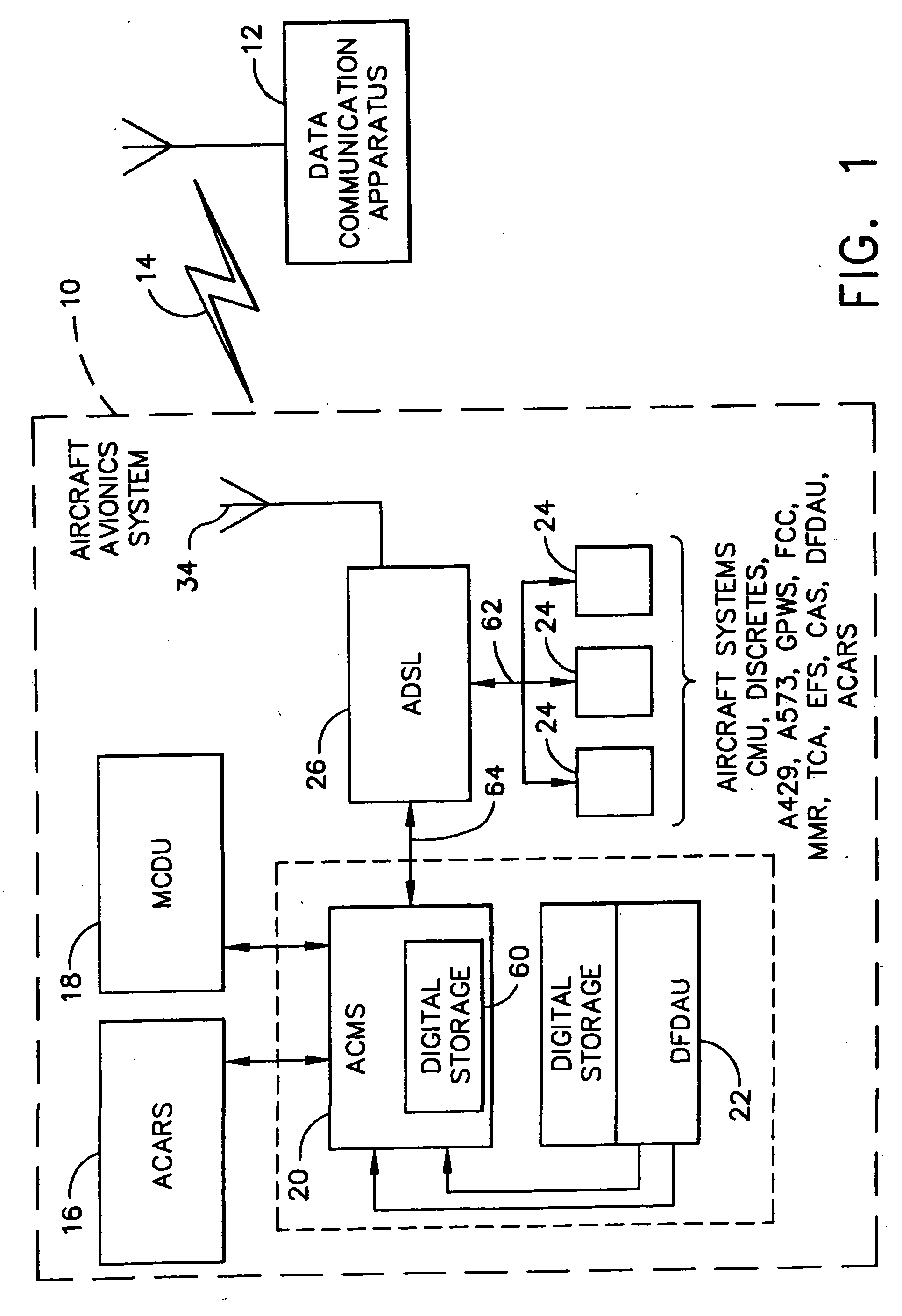 Methods and apparatus for wirelss upload and download of aircraft data