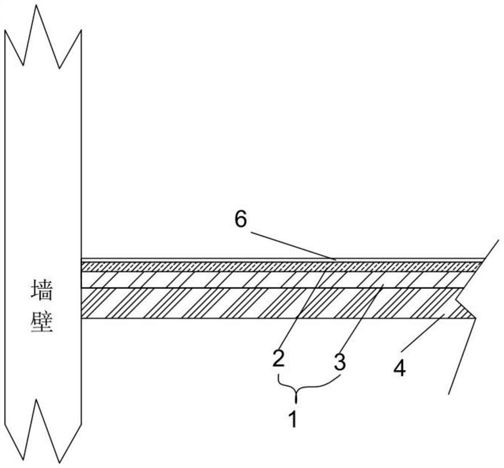 Environment-friendly sound insulation floor and preparation method thereof