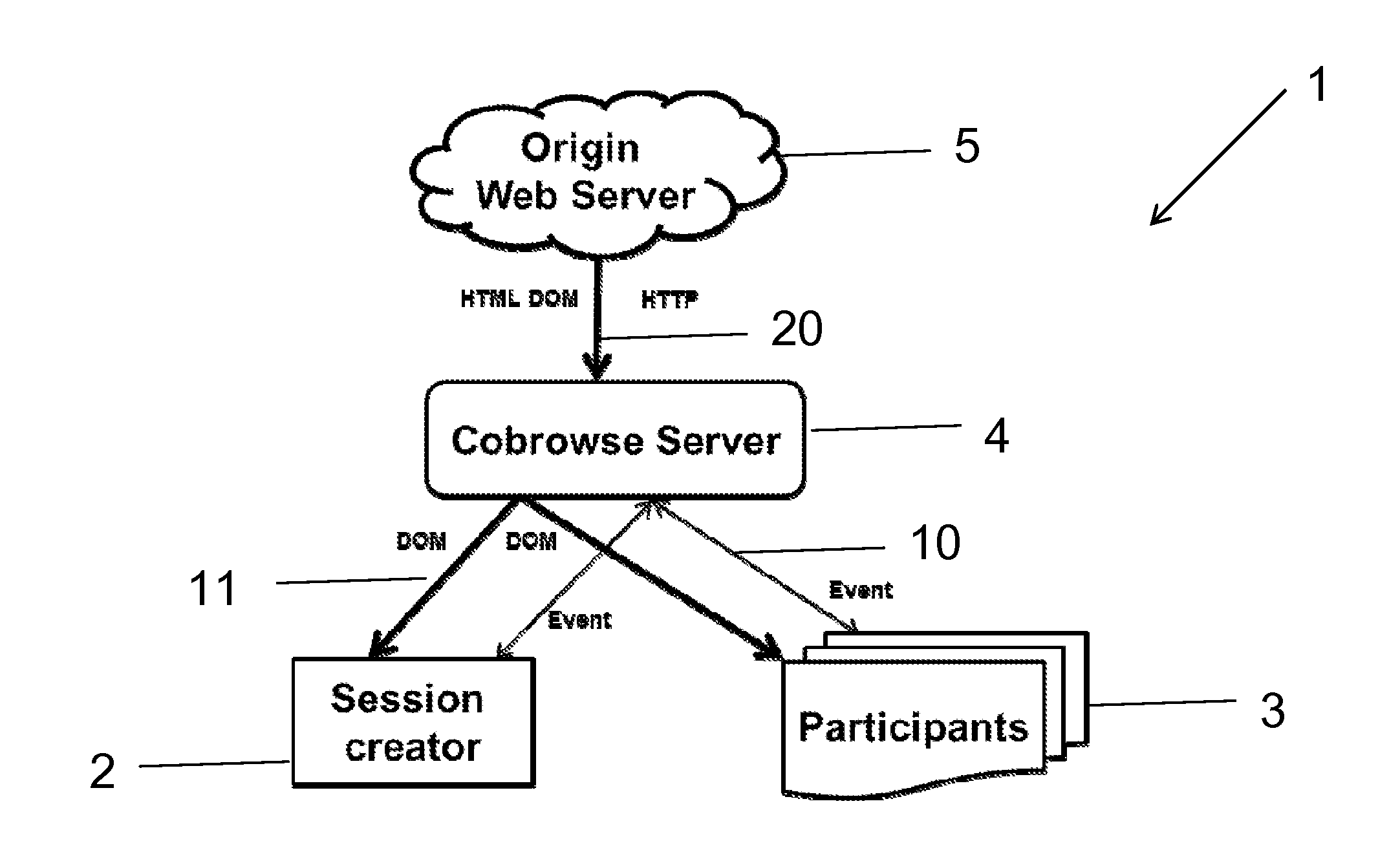 Method and system for providing a multiuser web session