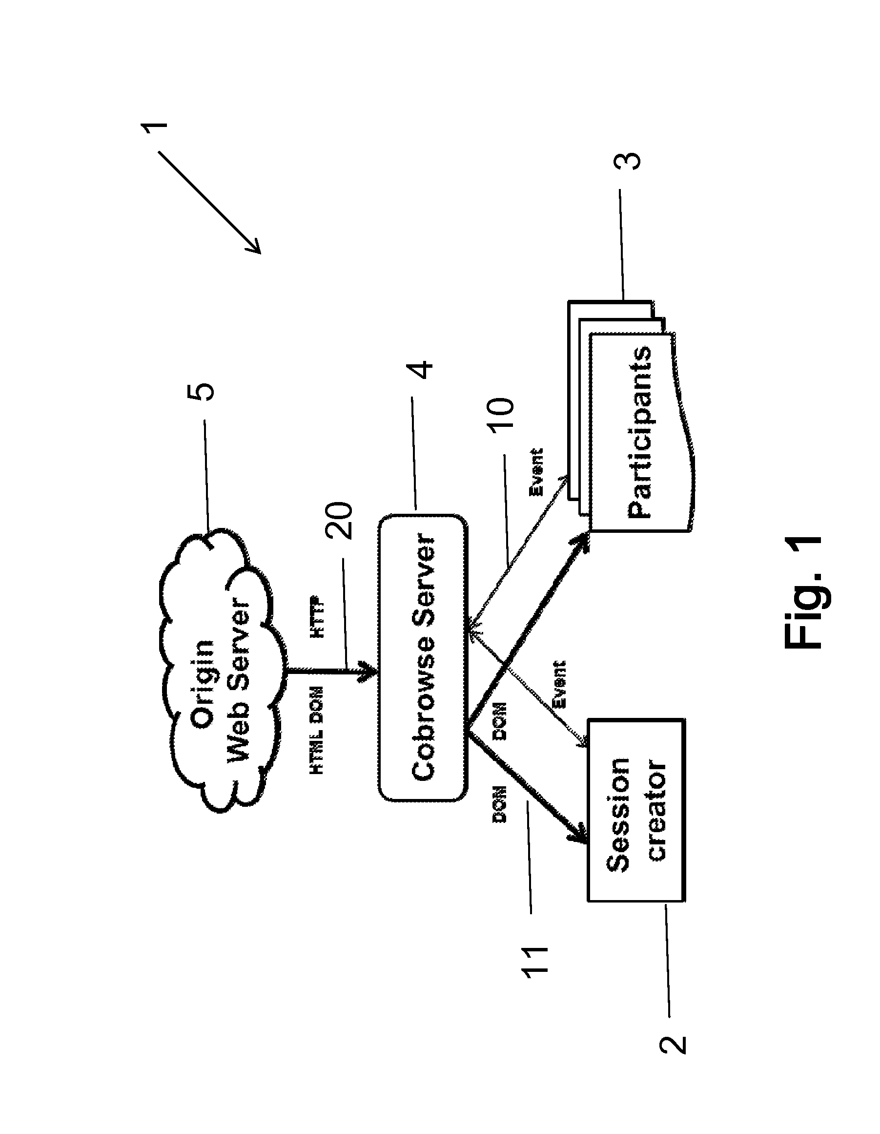 Method and system for providing a multiuser web session