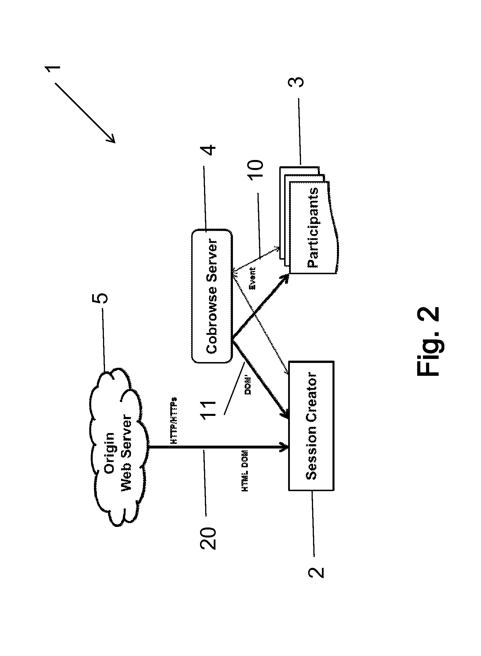 Method and system for providing a multiuser web session