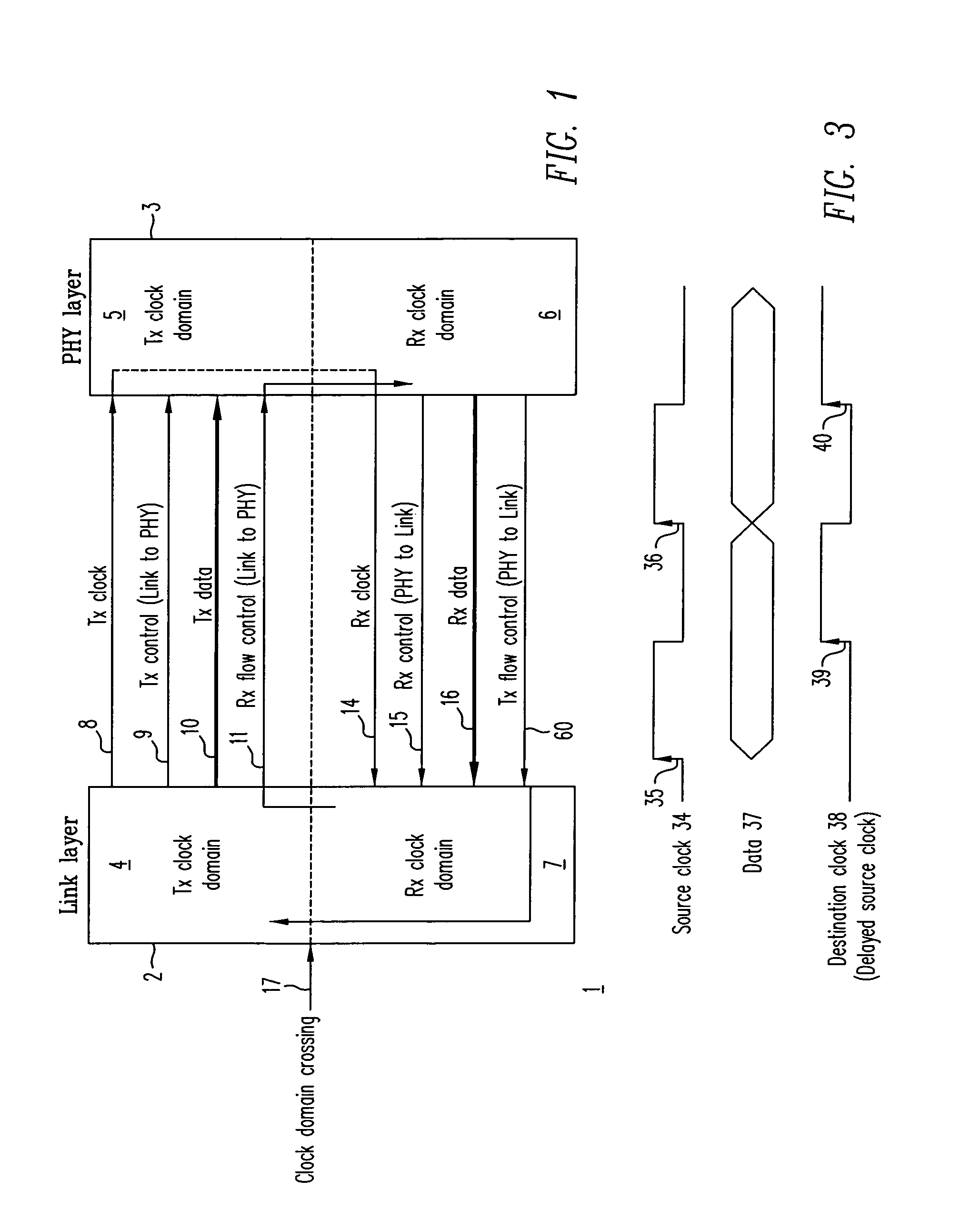 Method and system for source synchronous clocking