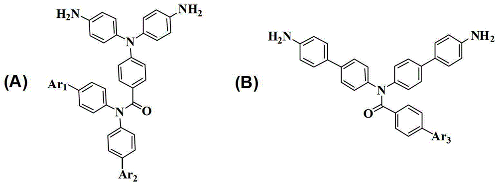 Aromatic diamine compound containing imide structure and its preparation method and application