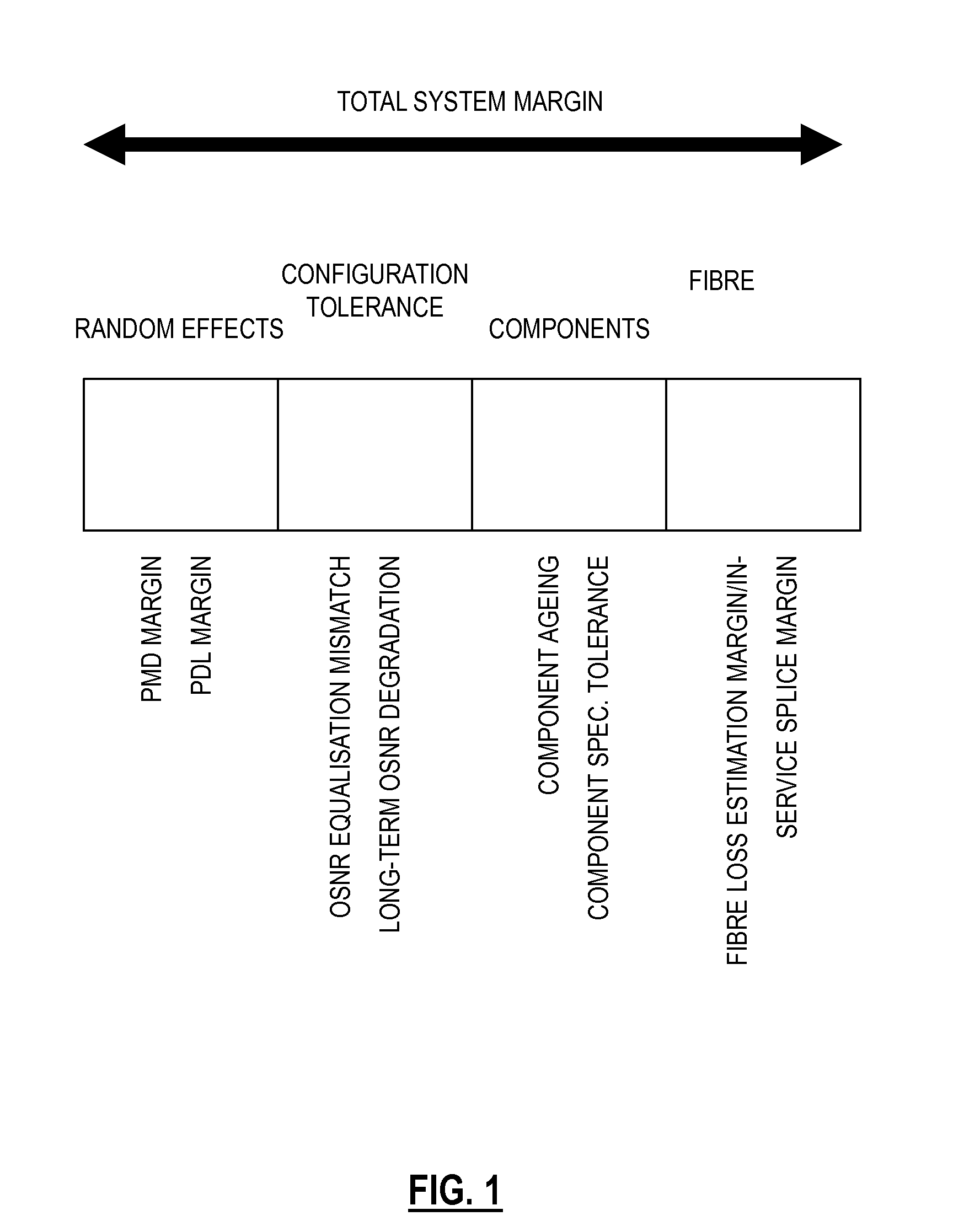 Methods and apparatus for determining a path in a communications network