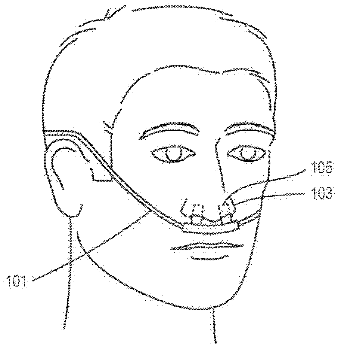 Methods, systems and devices for non-invasive ventilation comprising a non-sealed ventilation interface featuring a free-space nozzle