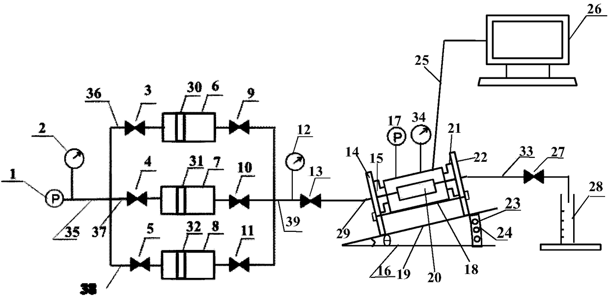A device and method for simulating oil displacement effects of oil layers with different dip angles