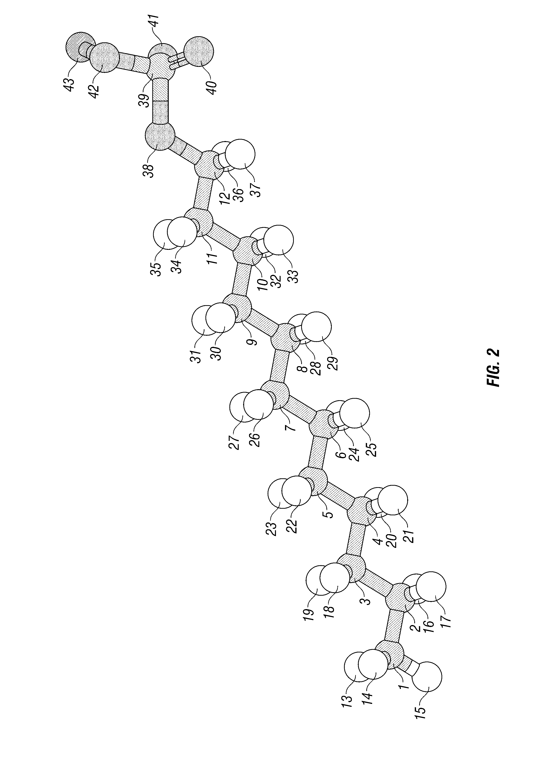 Methods for identifying compounds useful for producing heavy oils from underground reservoirs