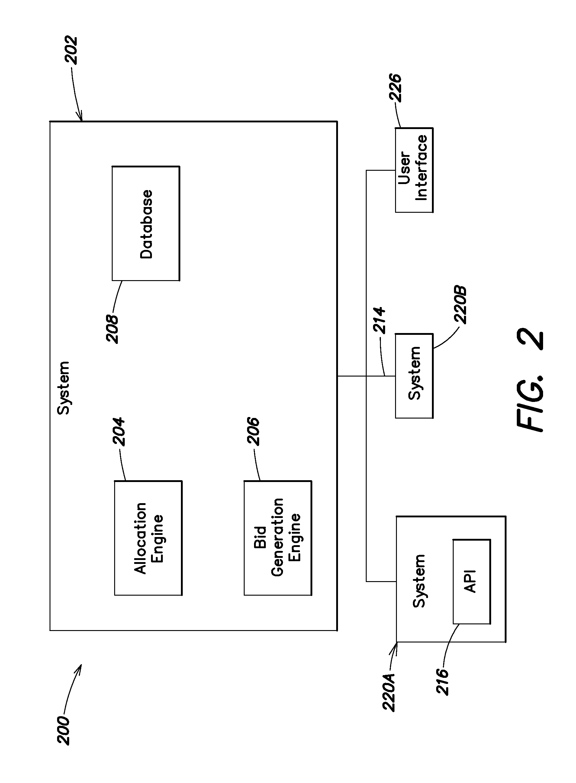 System and method for allocating unspent advertising budget and generating keyword bids