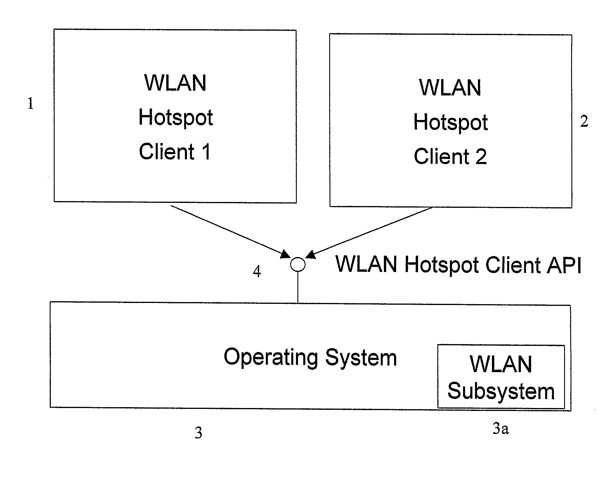 Support for integrated WLAN hotspot clients