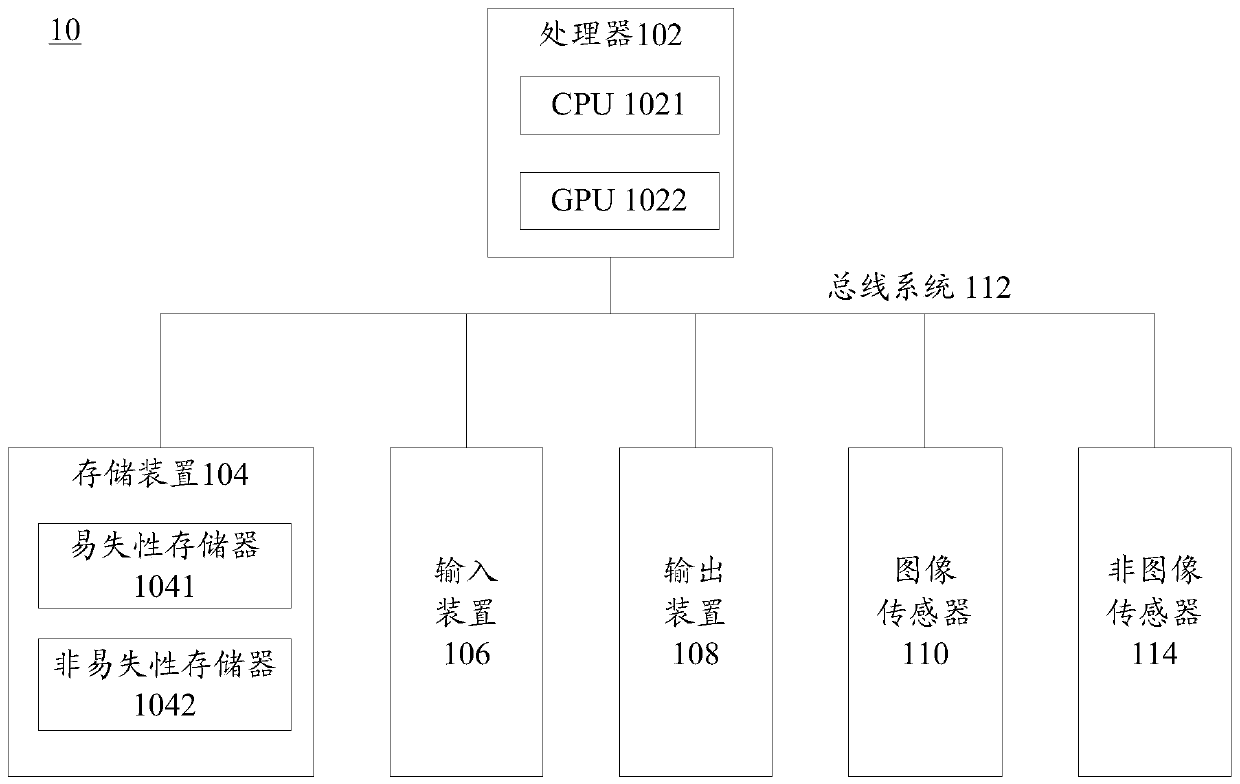Behavior recognition method and device and computer storage medium