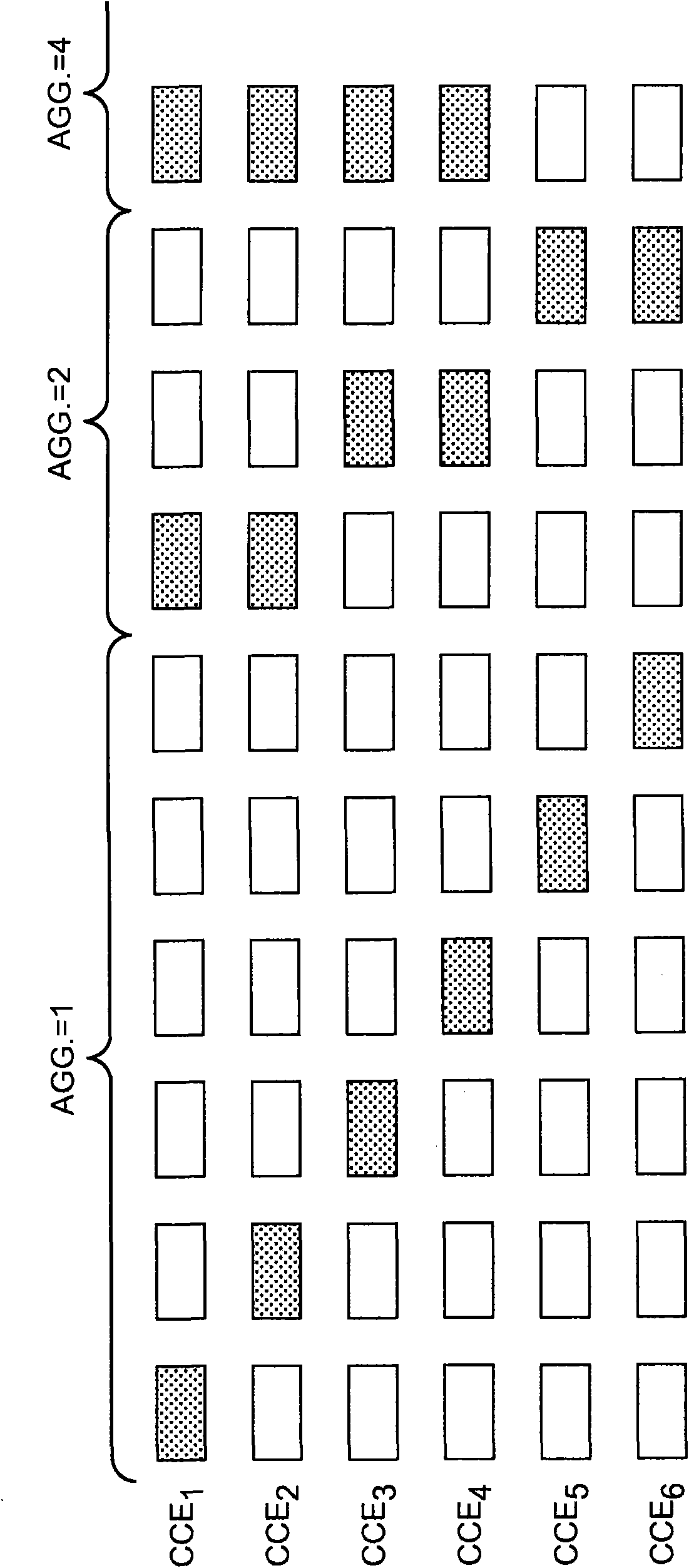 Method and apparatus for blind decoding