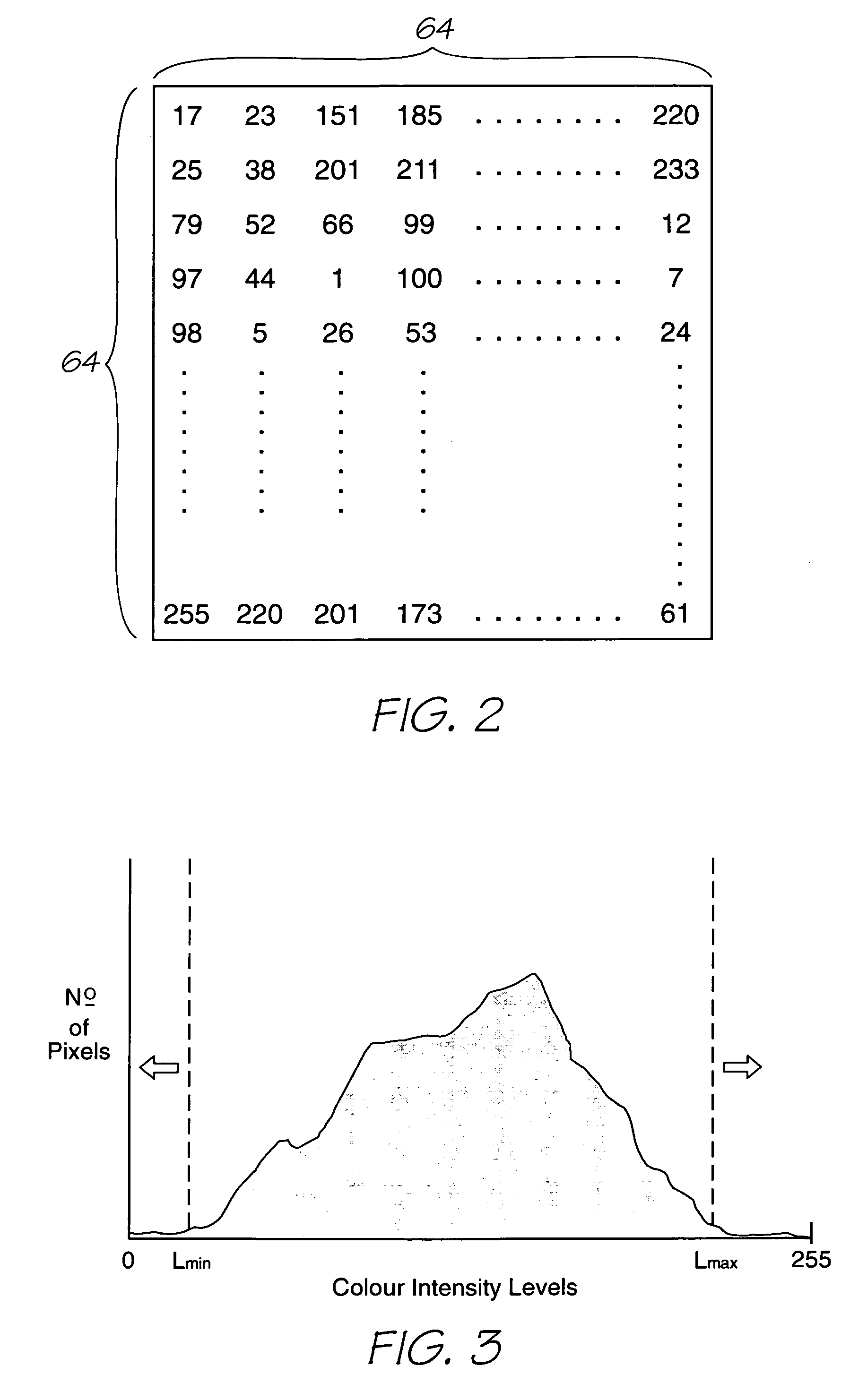 Method and apparatus for image manipulation via a dither matrix