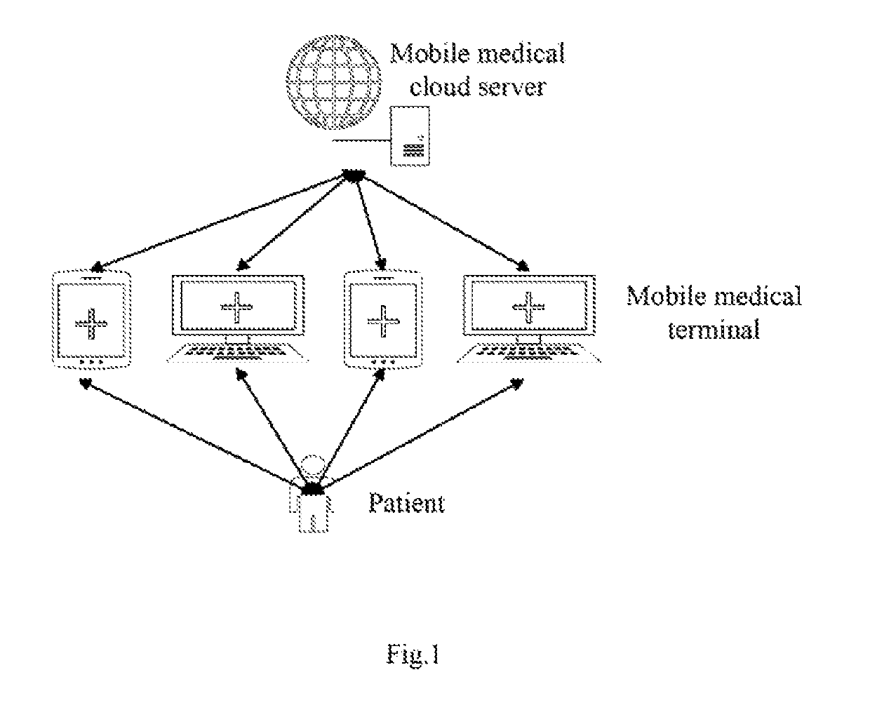 Mobile health intelligent medical guide system and method thereof