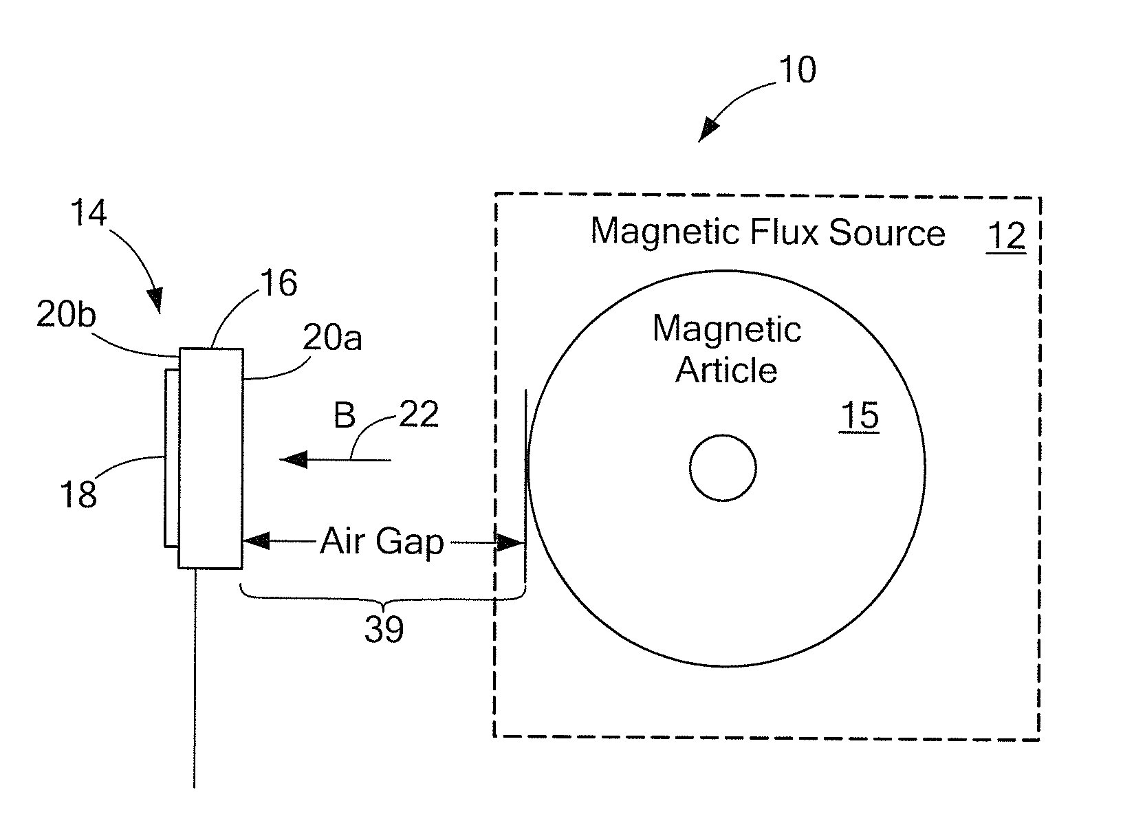 Magnetic sensor with concentrator for increased sensing range