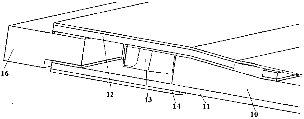 A kind of backlight module and display device