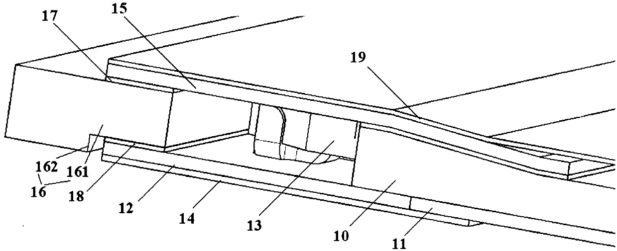 A kind of backlight module and display device