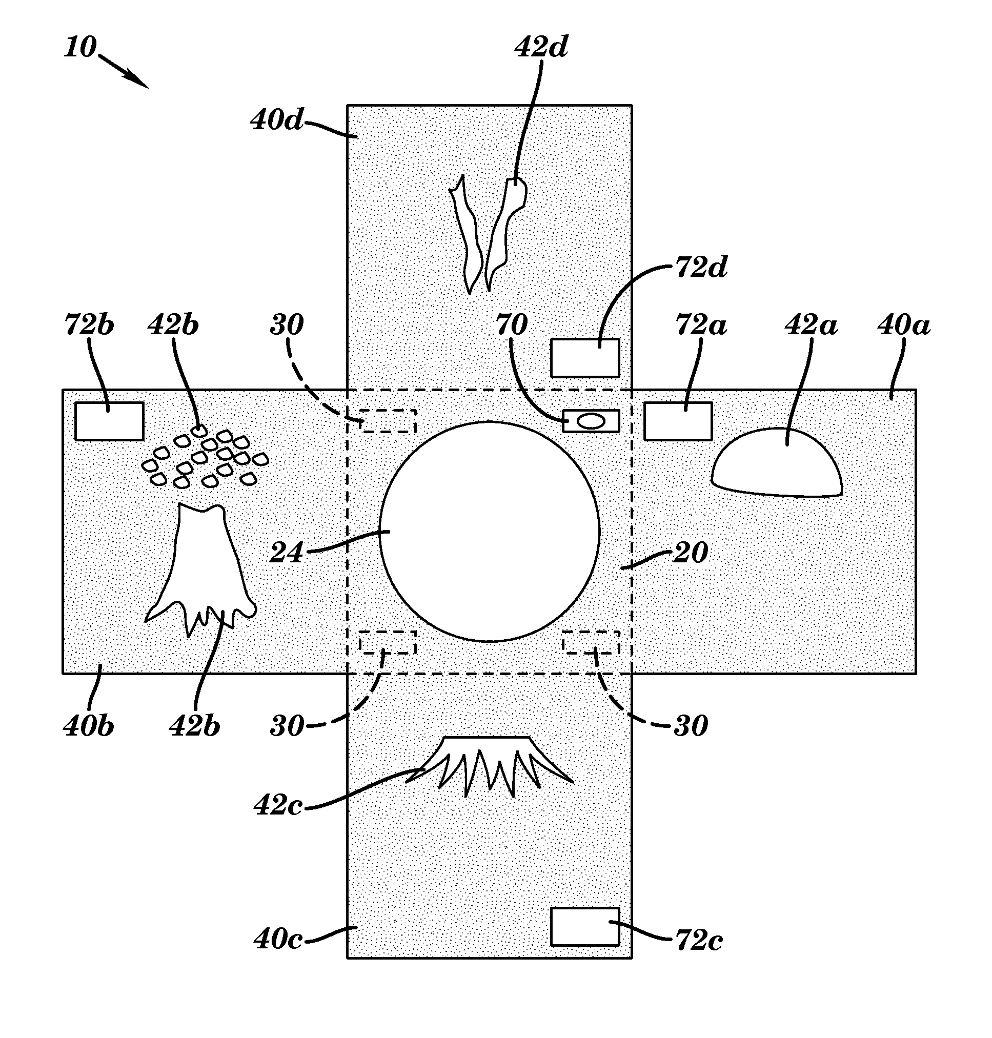 Self-aligning stencil device