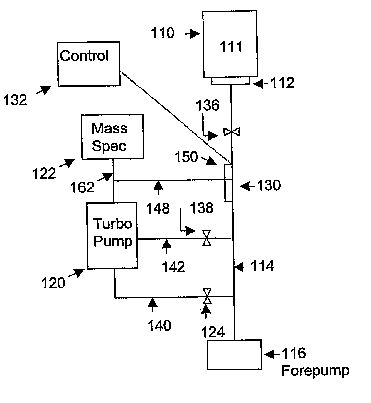 Method and apparatus for large leak testing