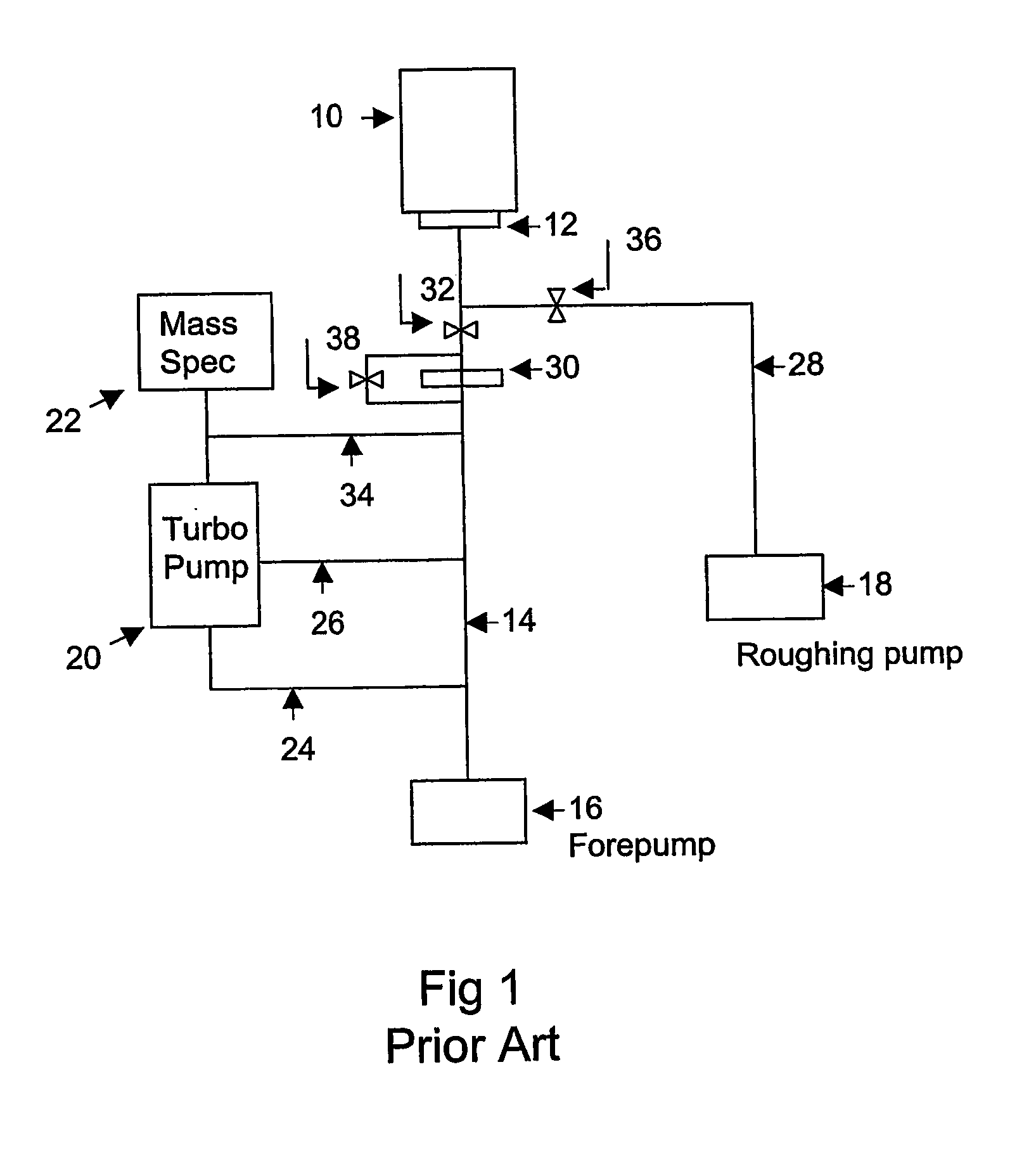 Method and apparatus for large leak testing