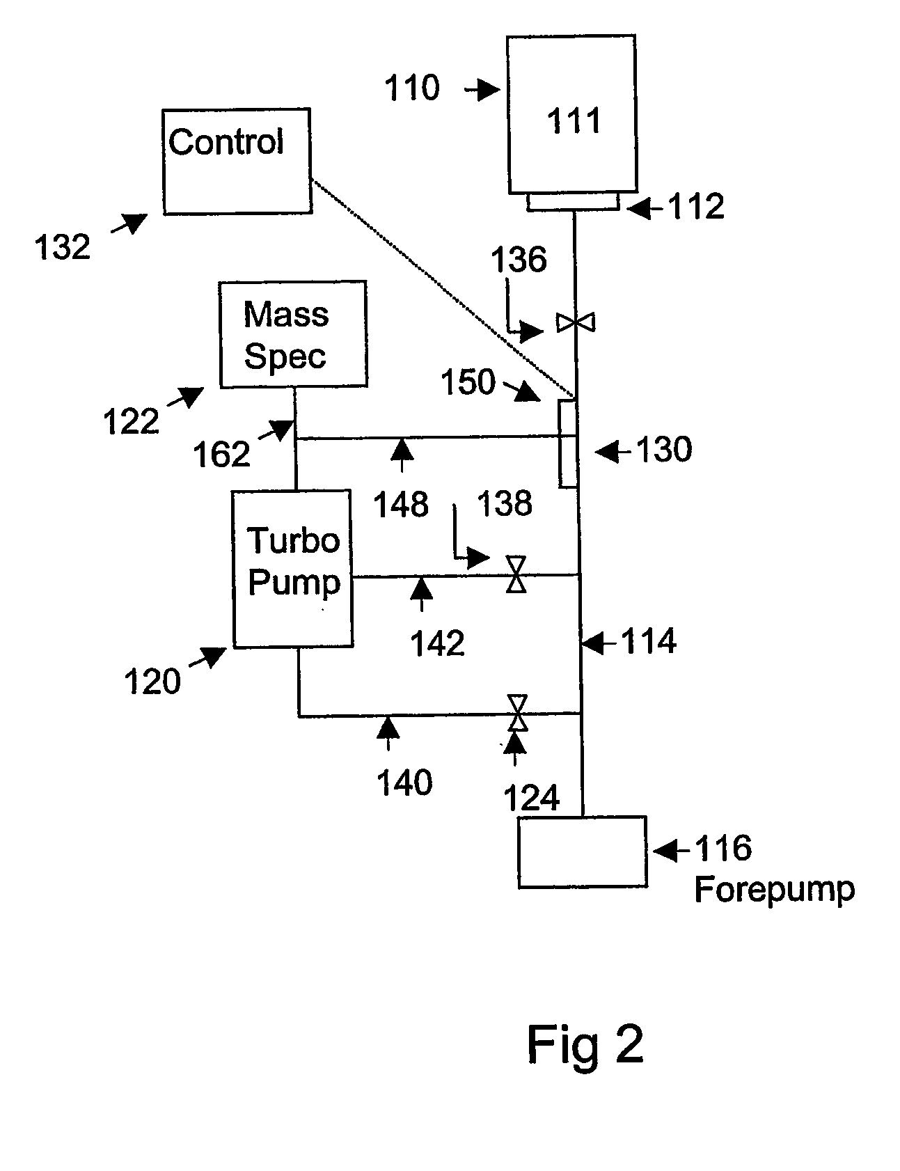 Method and apparatus for large leak testing