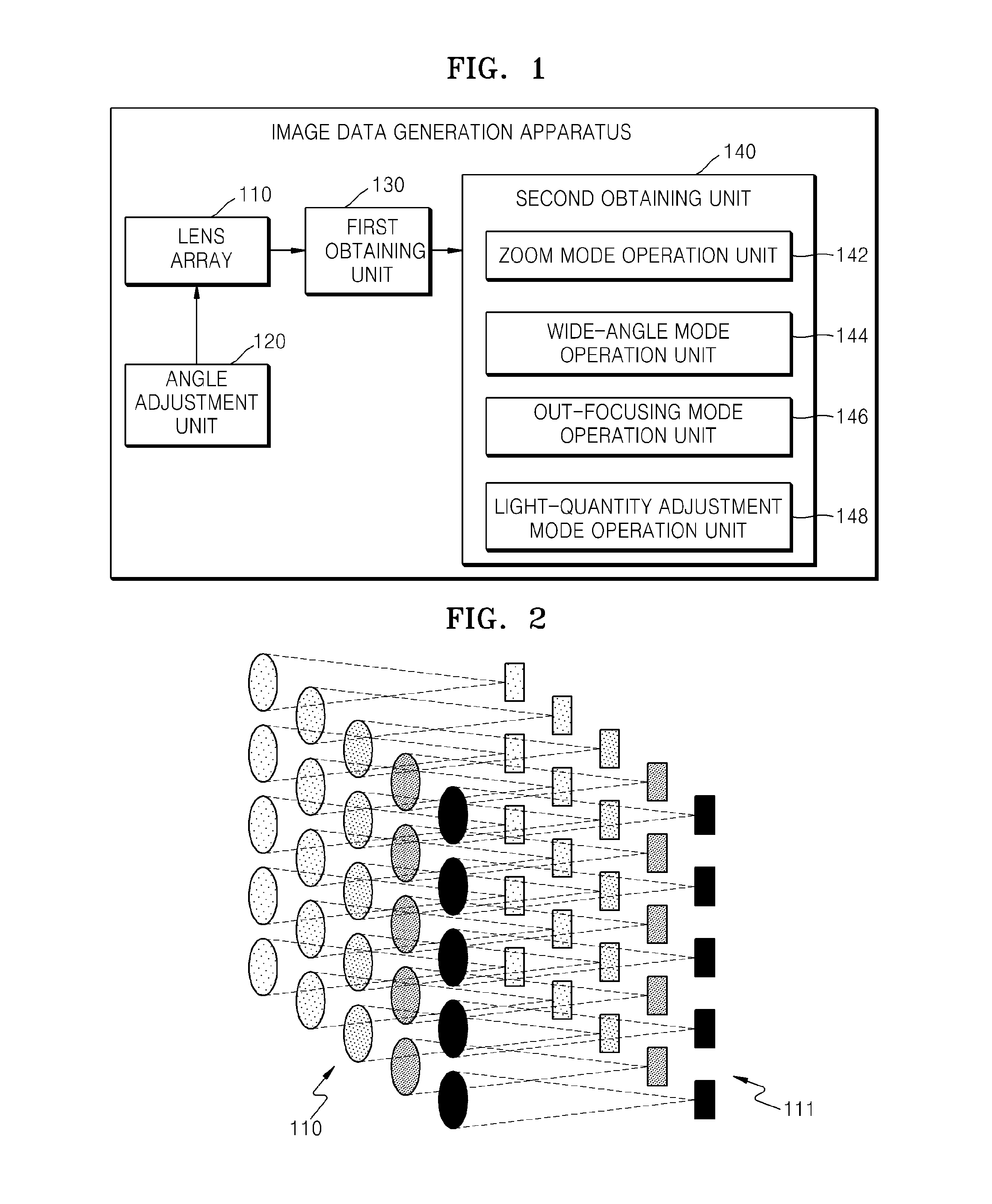 Method of generating image data by an image device including a plurality of lenses and apparatus for generating image data