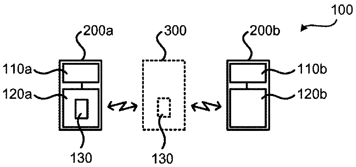 Transfer of network subscription profile between devices