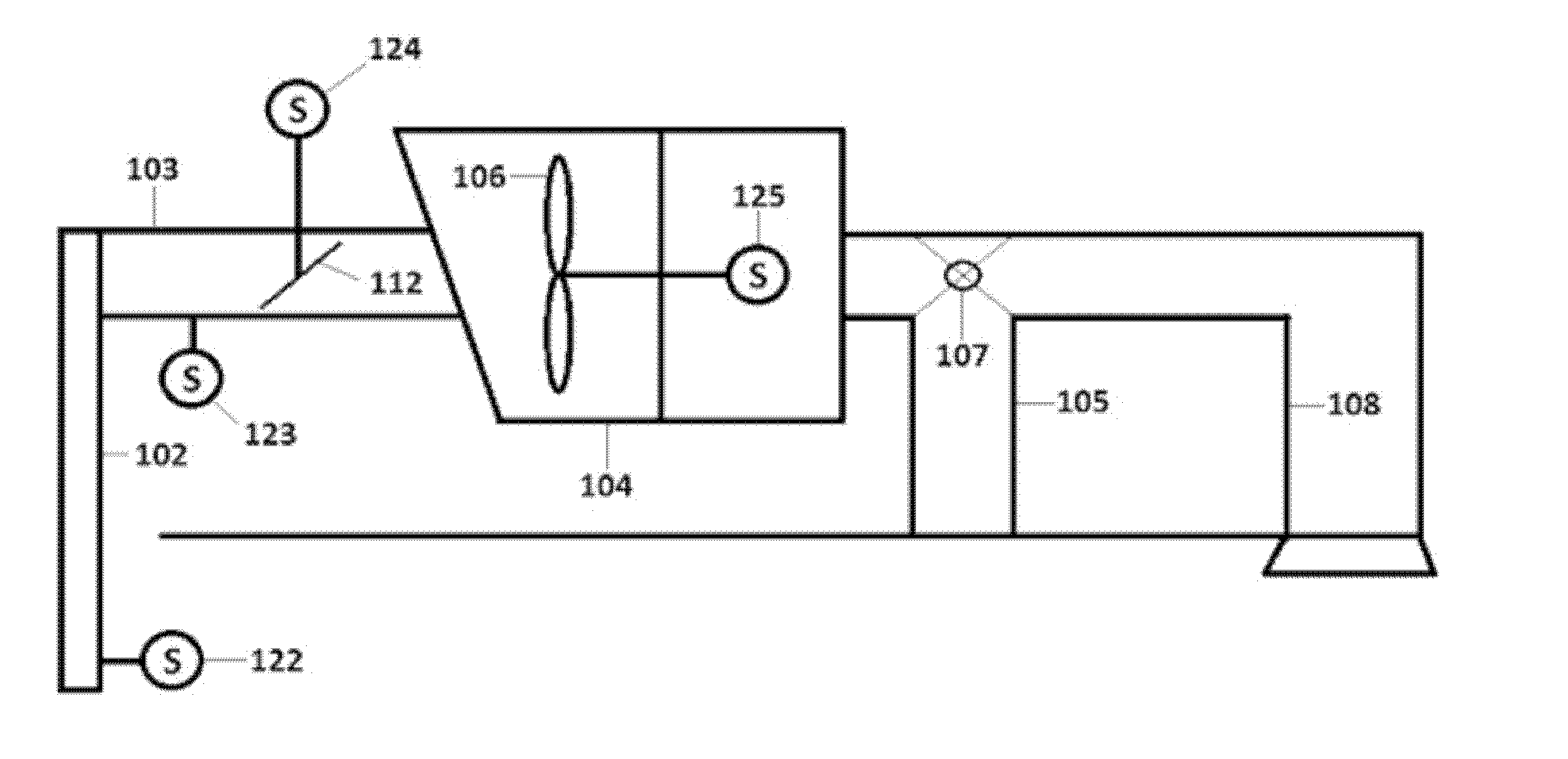 Solar air thermal energy system and energy purchase agreement method