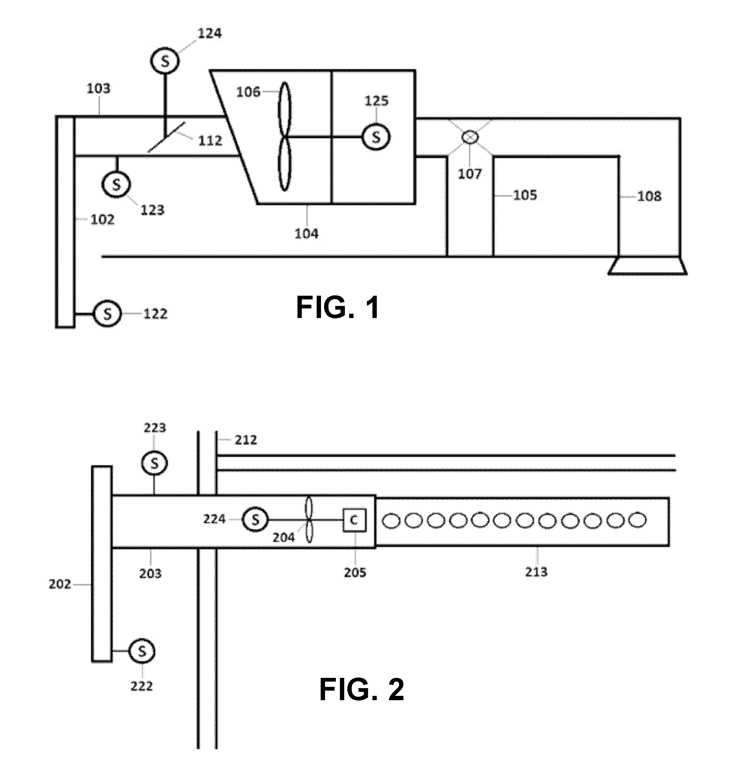 Solar air thermal energy system and energy purchase agreement method