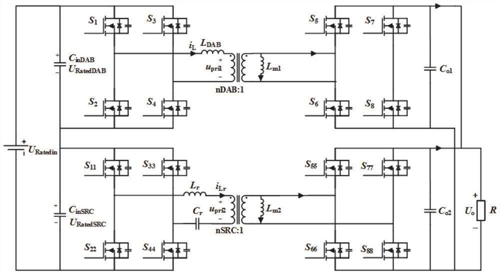 Soft start method and system of hybrid input-series output-parallel direct current transformer