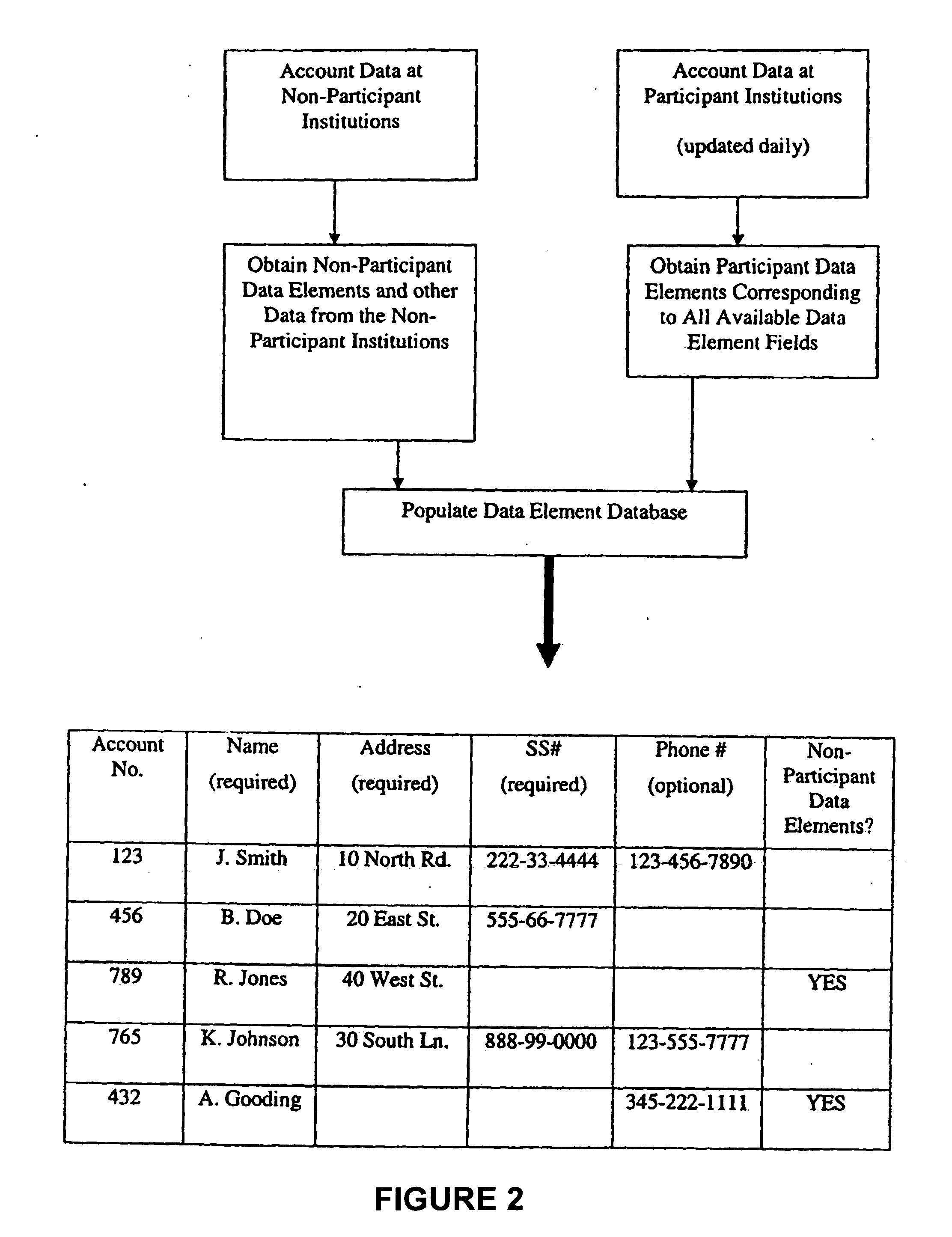 Negotiable instrument authentication systems and methods