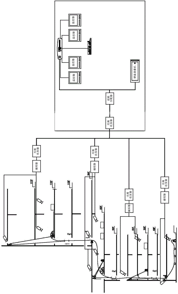 Video monitoring and walkie-talkie network system used for high-rise building construction