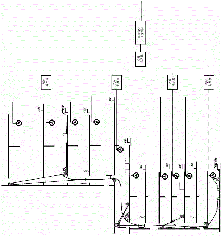 Video monitoring and walkie-talkie network system used for high-rise building construction