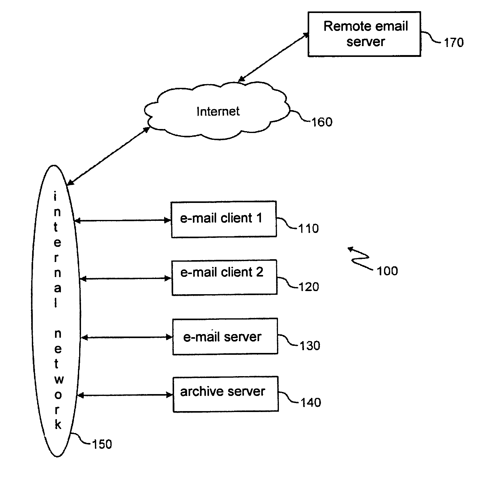 Method and apparatus for managing electronic messages