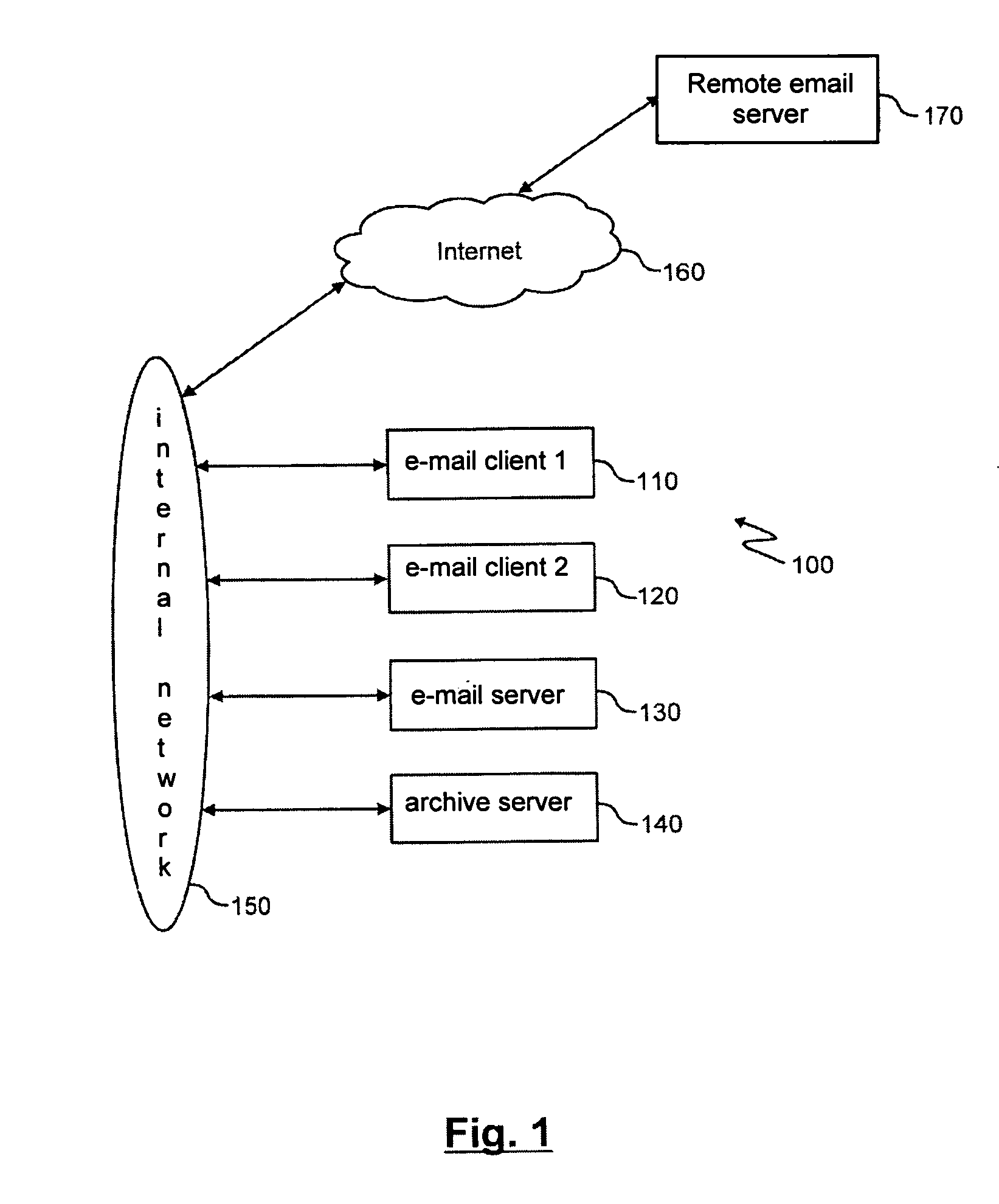 Method and apparatus for managing electronic messages