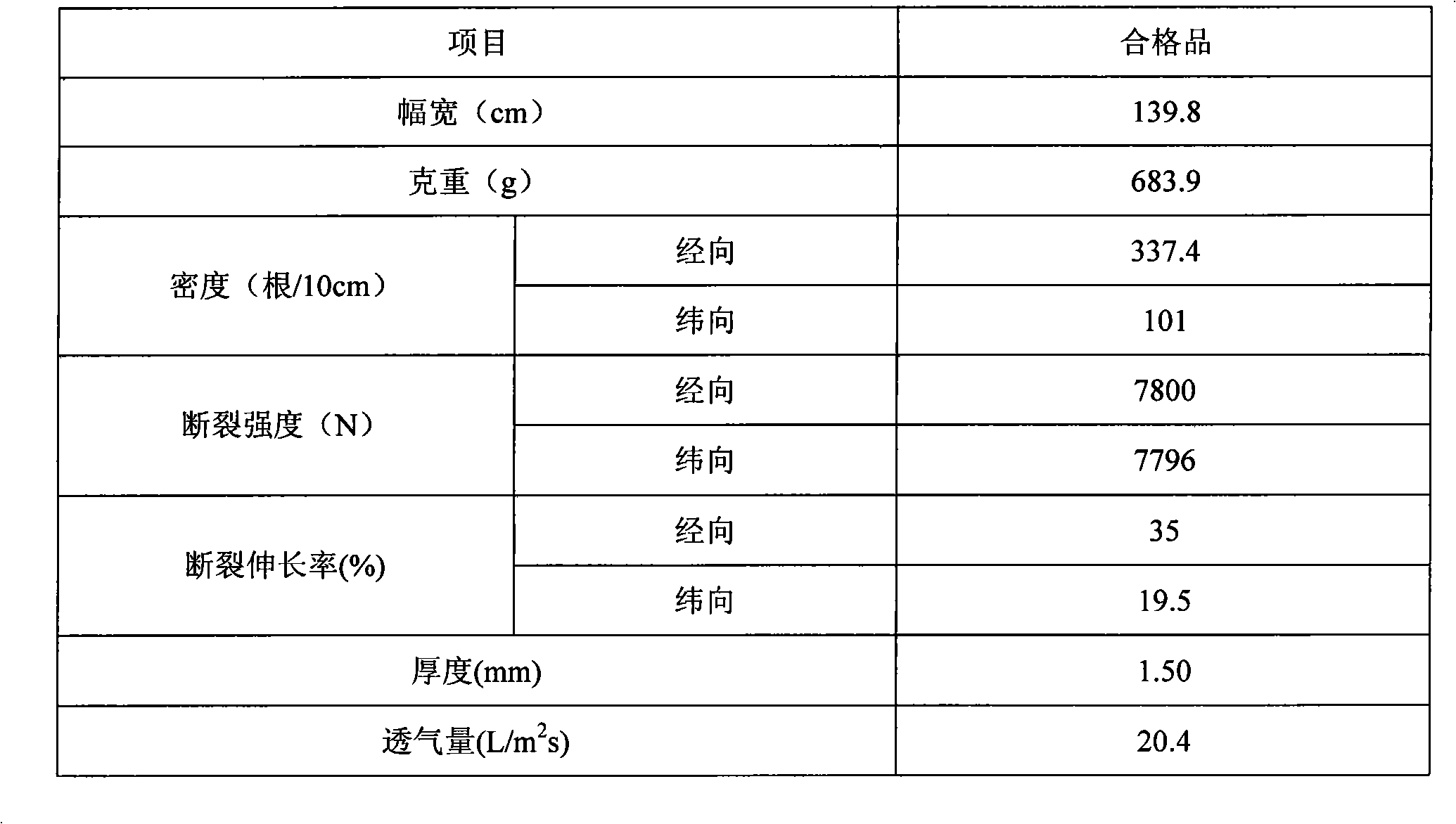 Filter cloth using polypropylene fiber silk as raw material and production method thereof
