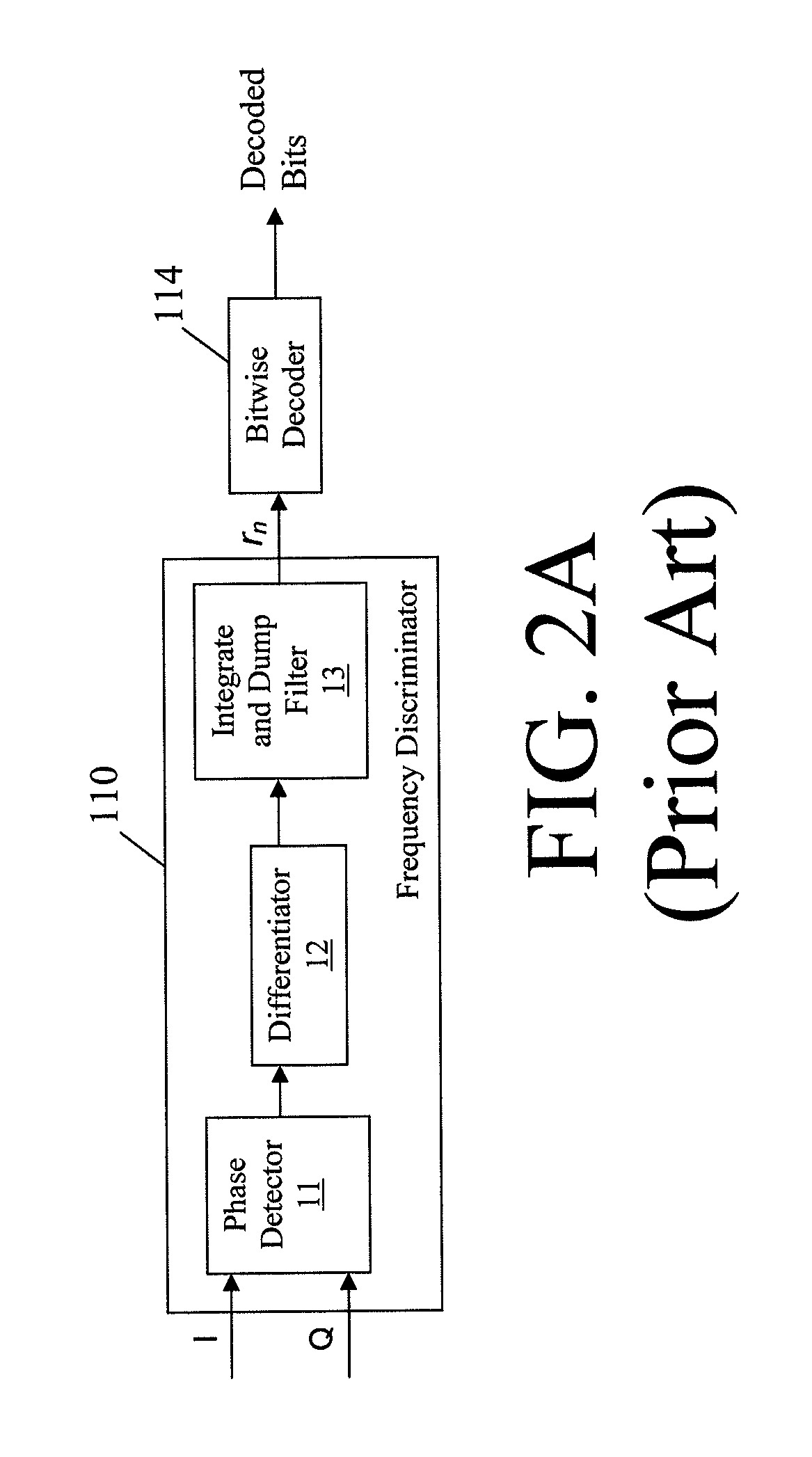 Receivers and symbol decoders thereof