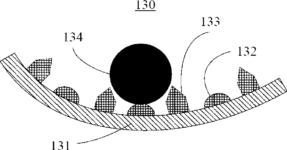 Picture browsing method and electronic equipment using the method