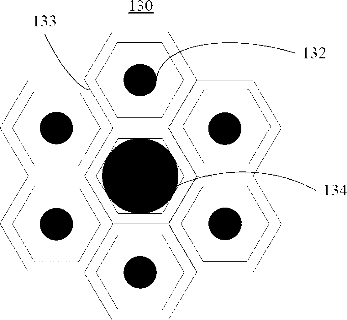 Picture browsing method and electronic equipment using the method